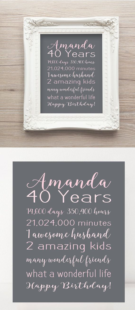40Th Birthday Gift Ideas For Best Friend
 25 best ideas about 40th Birthday on Pinterest