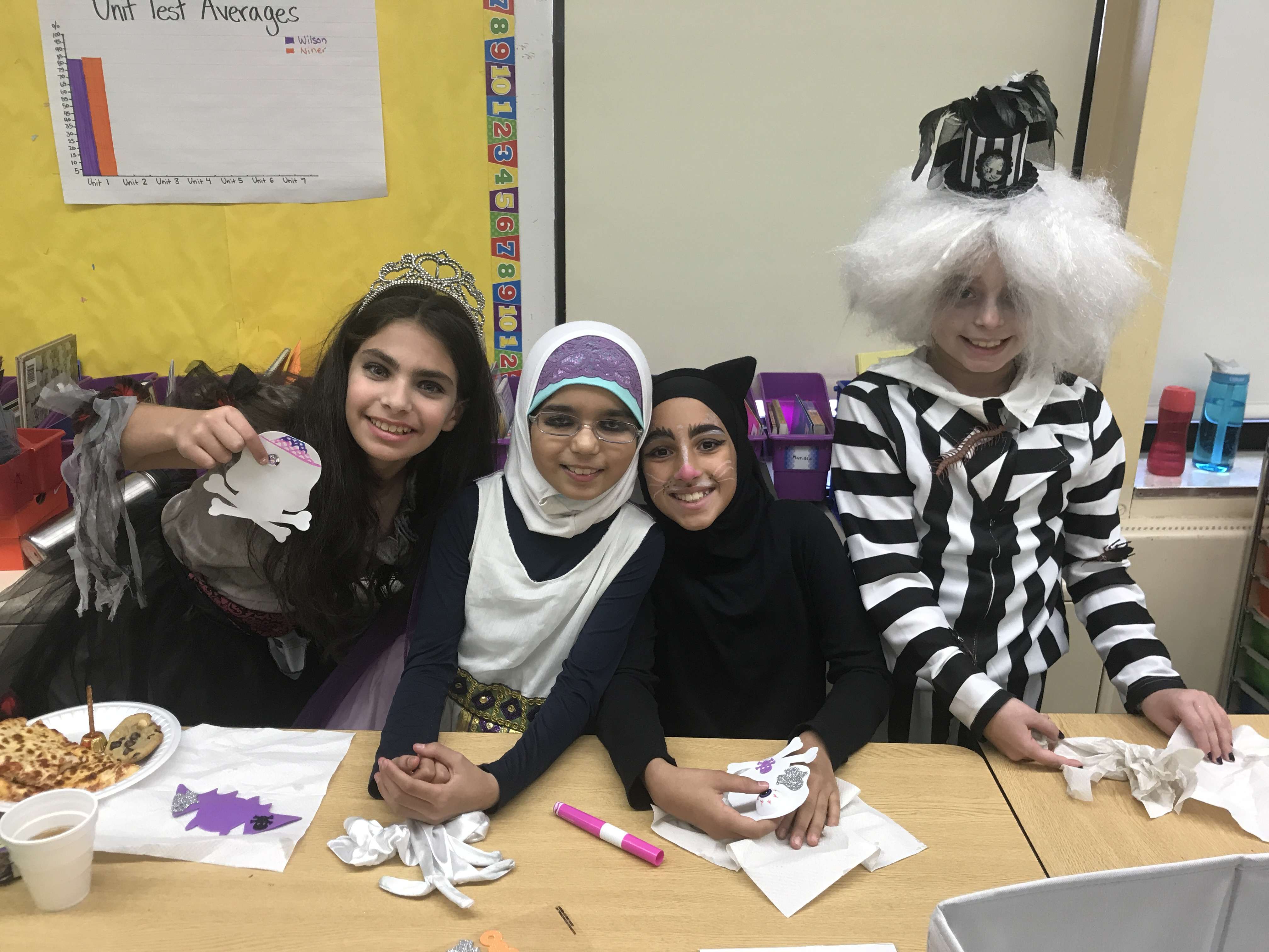 5Th Grade Halloween Party Ideas
 Halloween party – Miss Wilson s 5th Grade Blog