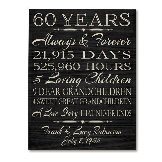 60Th Wedding Anniversary Gift Ideas For Parents
 Best 25 60th anniversary ideas on Pinterest