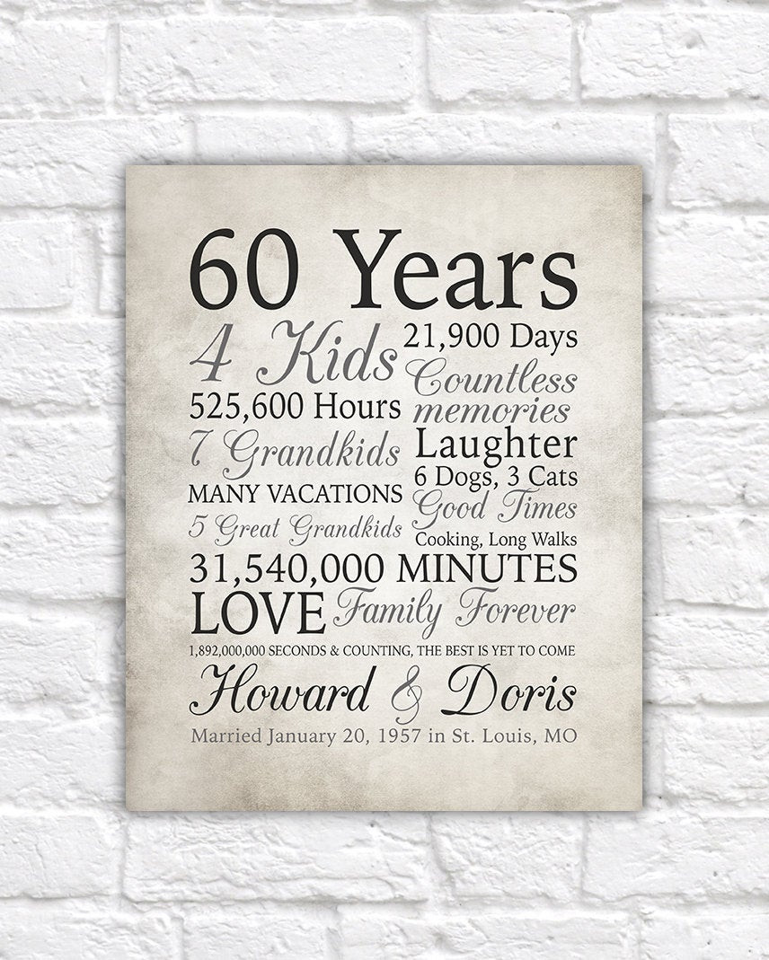 60Th Wedding Anniversary Gift Ideas For Parents
 60th Anniversary Gift 60 Years Married or Any Year Gift for