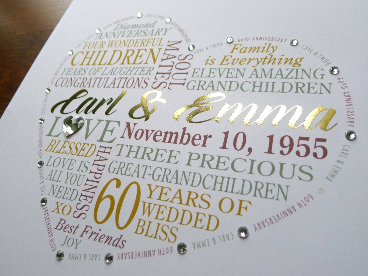 60Th Wedding Anniversary Gift Ideas For Parents
 Personalized 60th Anniversary Gift for Parents Grandparents