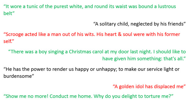 A Christmas Carol Quotes
 A Christmas Carol – Plot and Quotations – Miss Ryan s GCSE