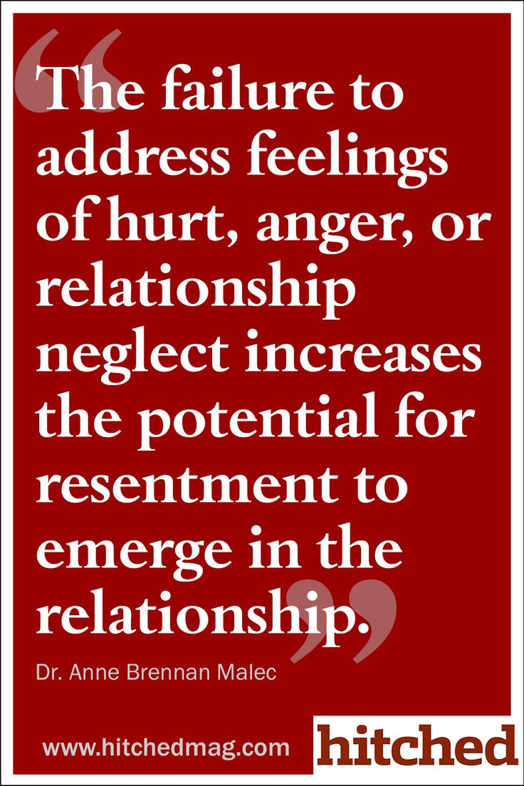 Angry Quotes About Relationships
 1000 Resentment Quotes on Pinterest