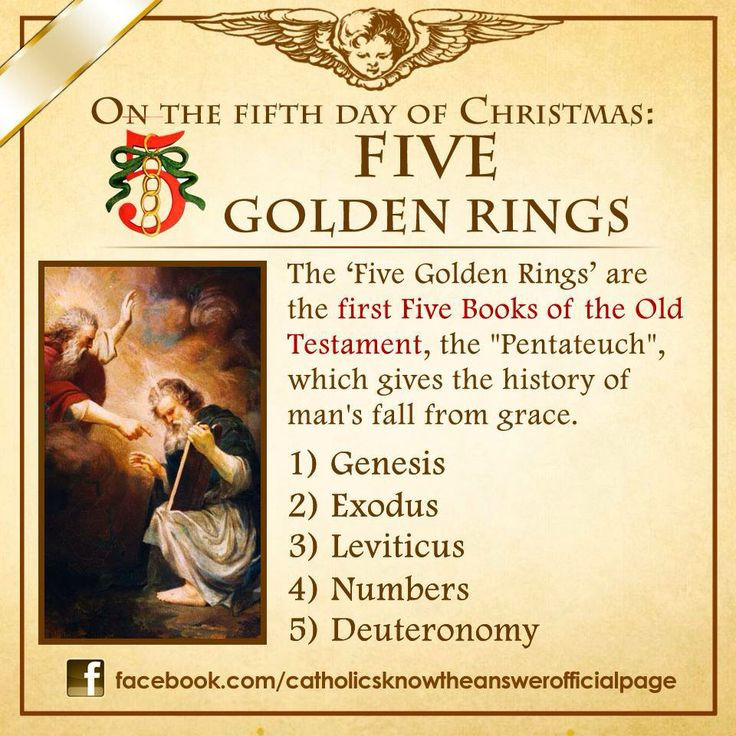 Catholic Christmas Quotes
 19 best 12 Days of Christmas images on Pinterest