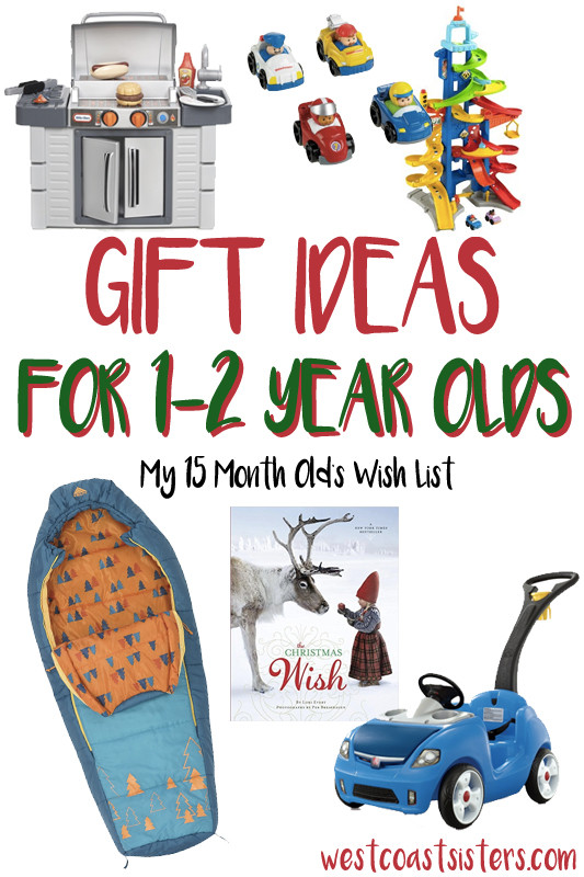 Christmas Gift Ideas For 2 Year Old Boy
 Gift Ideas for Two Year Old Boy