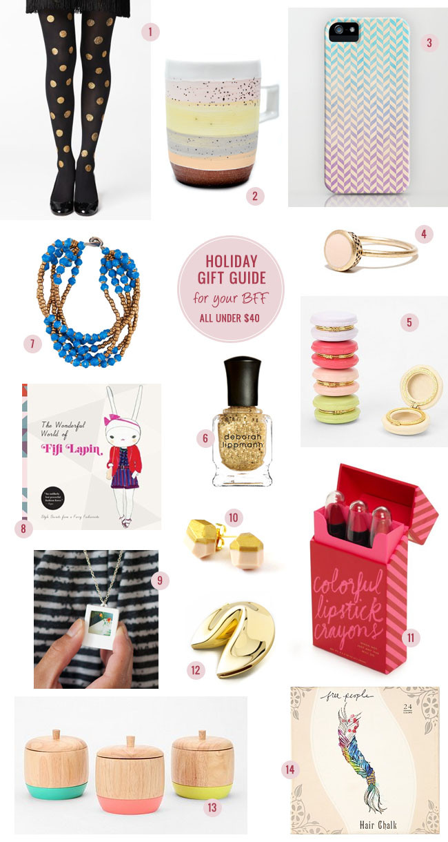 Christmas Gift Ideas For Bff
 Holiday Gift Guide –– For Your BFF All Gifts under $40