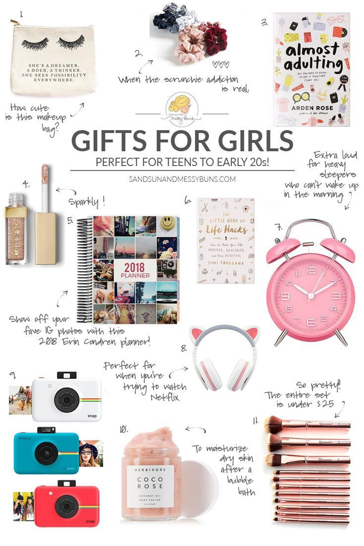 Christmas Gift Ideas For College Girl
 Gift Guide The Best Gifts for Teen Girls BEAUTY