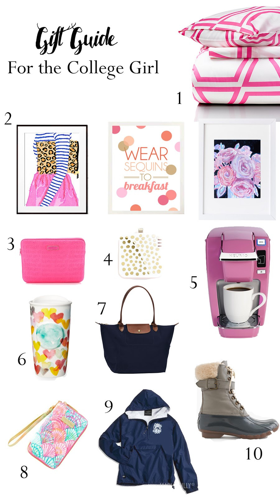 Christmas Gift Ideas For College Girl
 Gift Guide For the College Girl