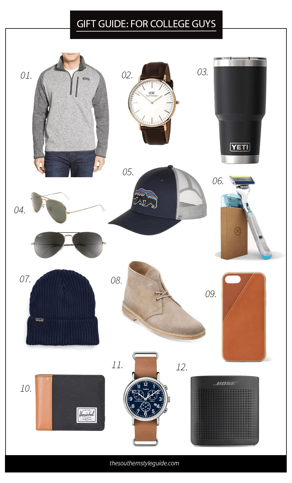 Christmas Gift Ideas For College Guys
 The Southern Style Guide A Carolina based style beauty