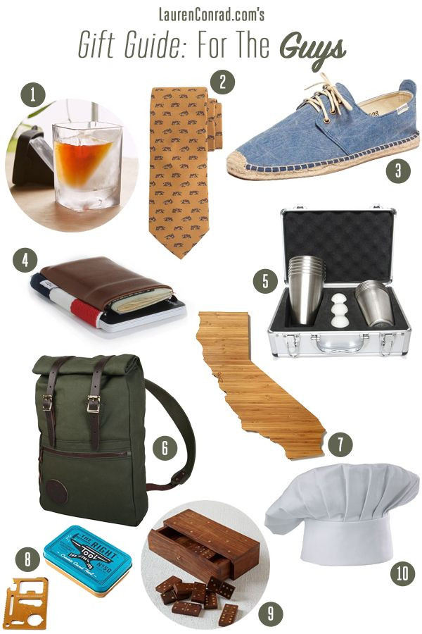 Christmas Gift Ideas For College Guys
 31 best ideas about Shopping on Pinterest