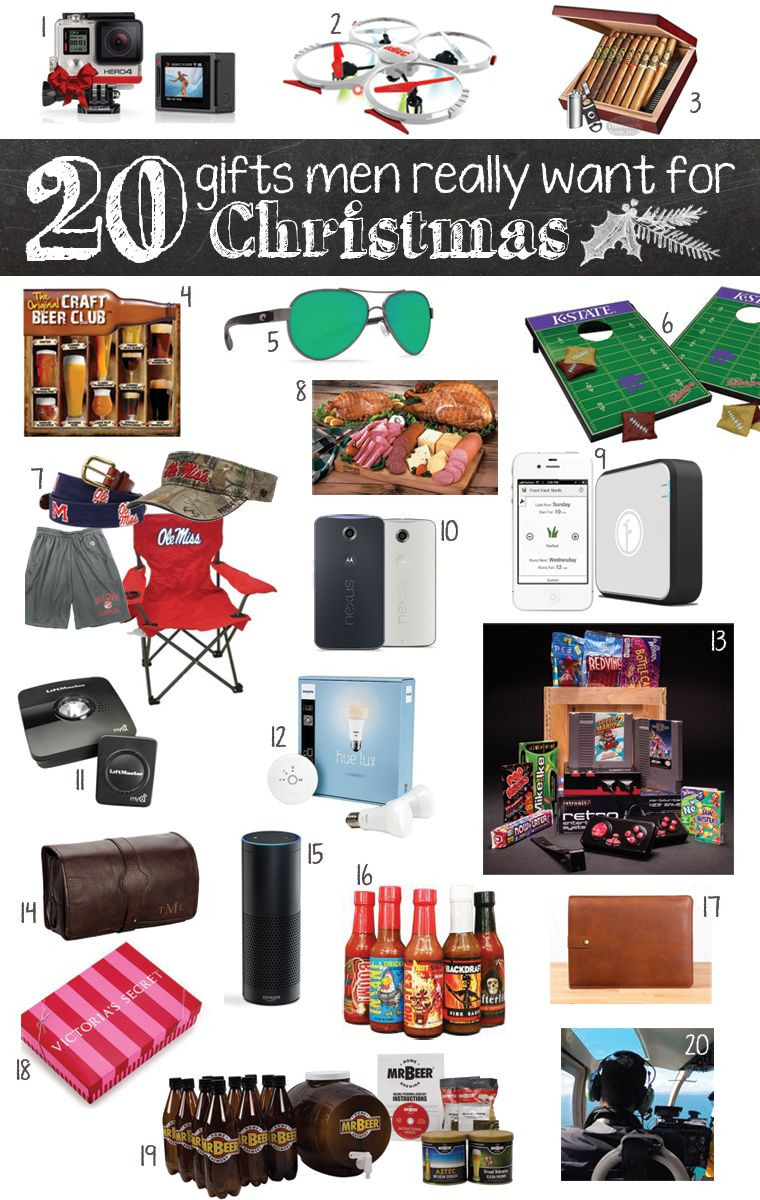 Christmas Gift Ideas For Guys
 20 Gifts Men Really Want for Christmas