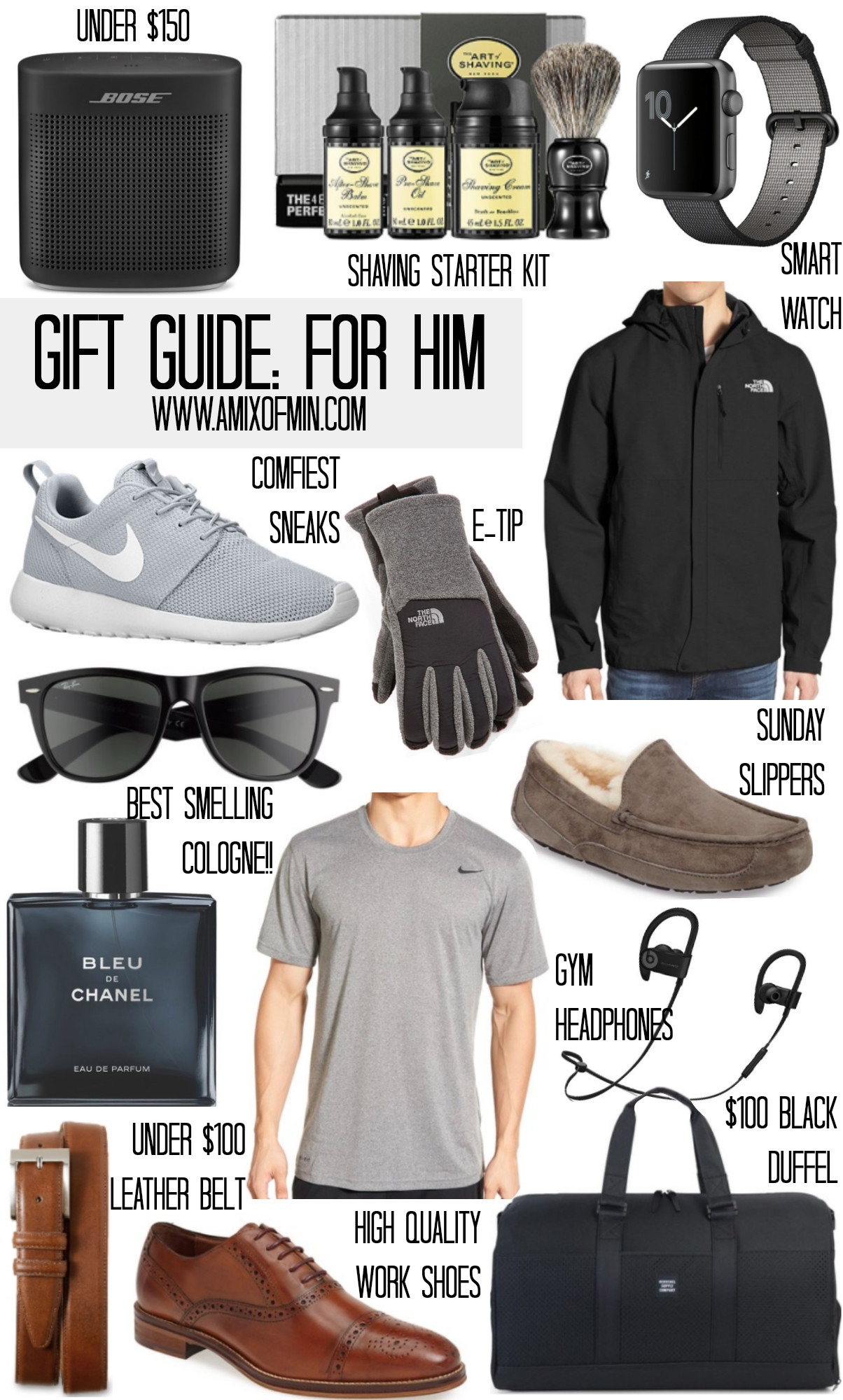Christmas Gift Ideas For Him
 Ultimate Holiday Christmas Gift Guide for Him