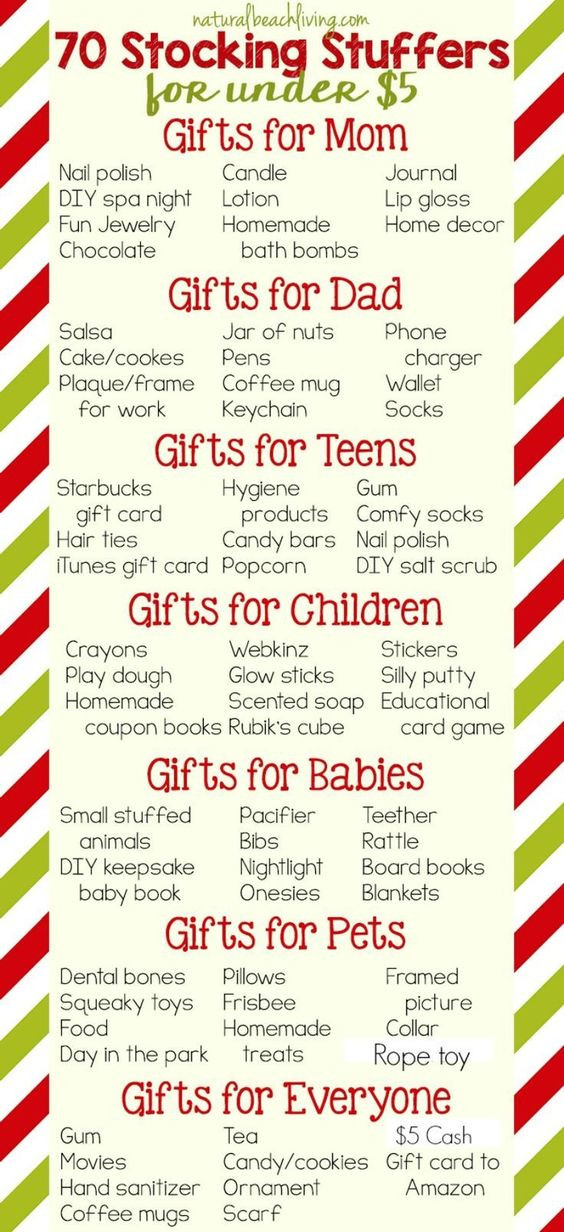 Christmas Gift Ideas For Mom And Dad
 70 Super Stocking Stuffers for Under $5