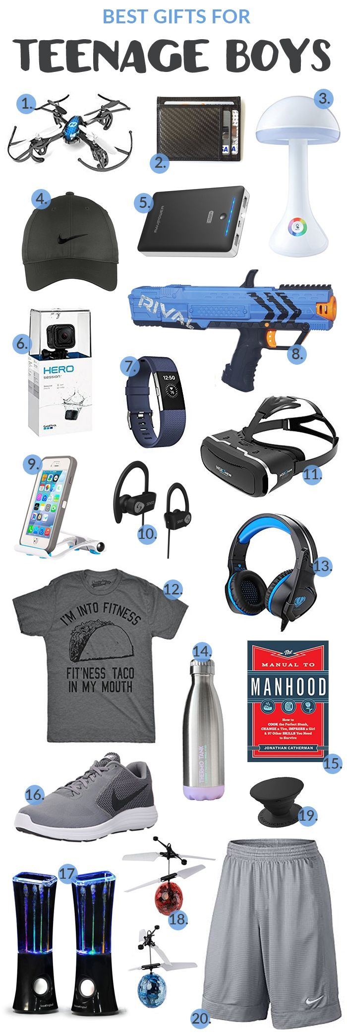 Christmas Gift Ideas For Teen Boys
 Best Gifts for Teenage Boys