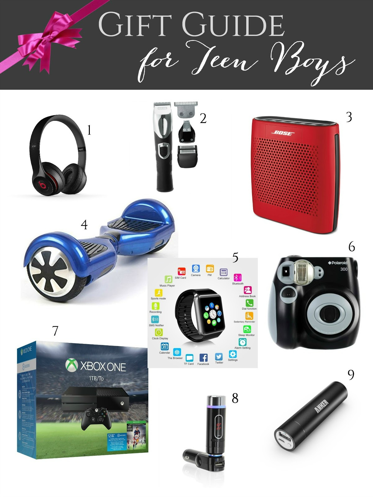 Christmas Gift Ideas For Teenage Son
 Gift Guide for Teen Boys Giveaways Galore Evolution
