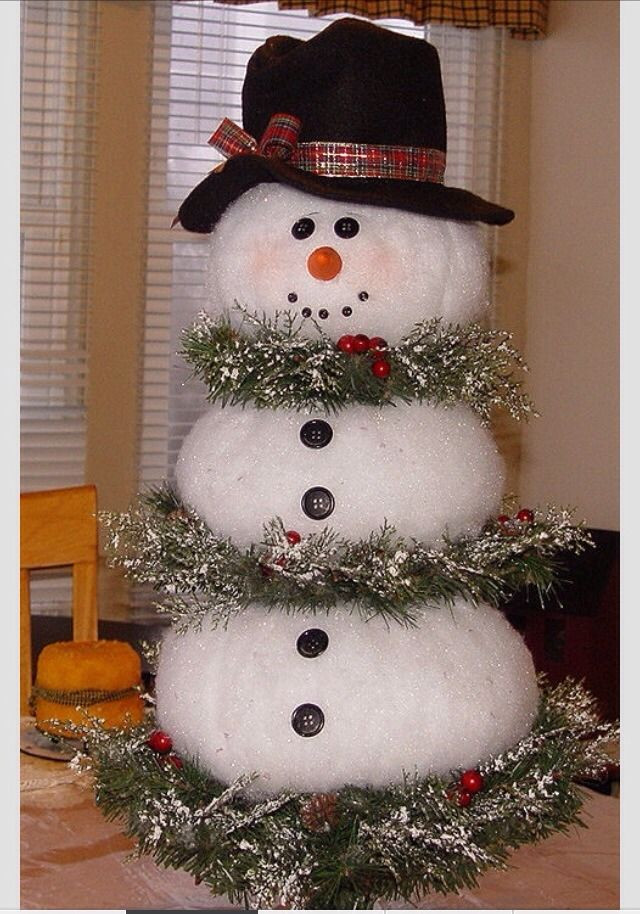 Christmas Lamp Post Covers
 33 best Snowman Lamp Post Cover images on Pinterest
