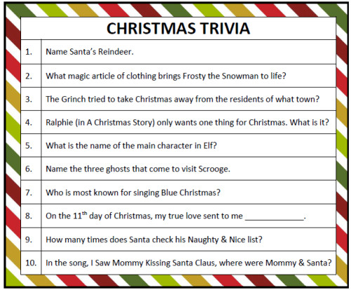 Christmas Movie Quote Quiz
 Printable Christmas Trivia Game Moms & Munchkins