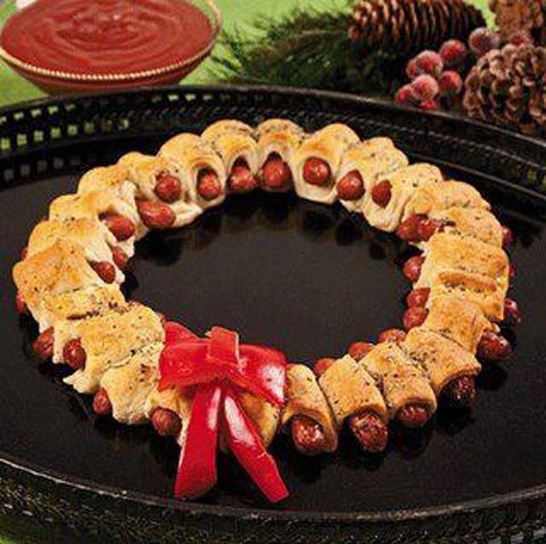 Christmas Party Finger Foods Ideas
 1000 ideas about Christmas Finger Foods on Pinterest