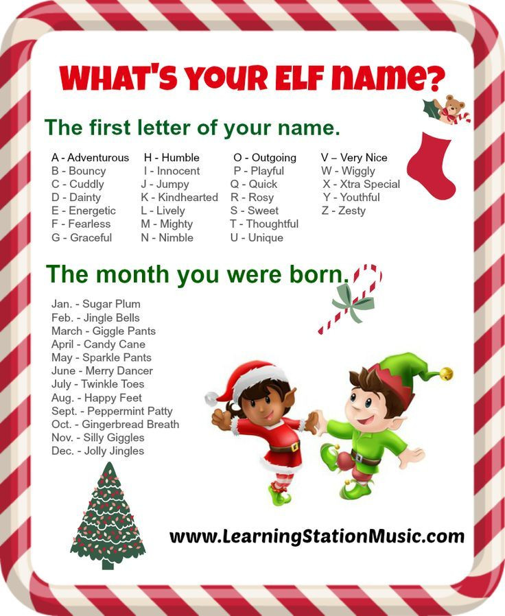 Christmas Party Name Ideas
 What’s your elf name A fun Christmas activity for