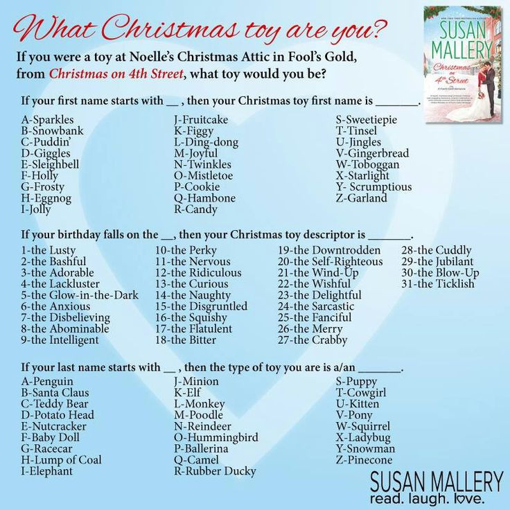 Christmas Party Name Ideas
 What s your Christmas toy name Sparkles the Self
