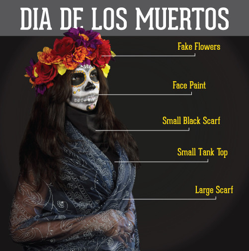 Dia De Los Muertos Costume DIY
 DIY Costume Ideas Dia de Los Muertos