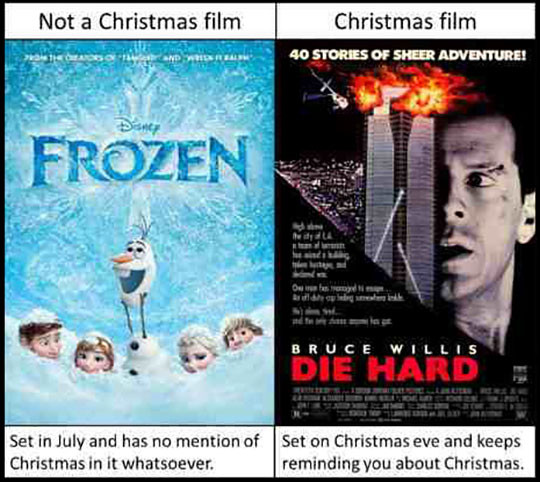 Die Hard Christmas Quotes
 Let’s Set Things Straight
