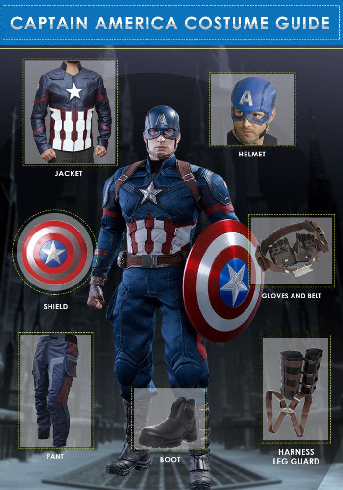 DIY Captain America Costume
 DIY handmade Captain America civil war costume guide