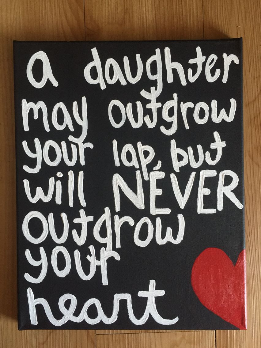 DIY Christmas Gifts For Dad From Daughter
 From a daughter to a father the perfect Fathers Day t