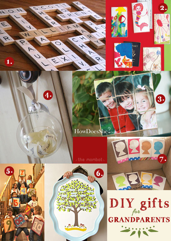 DIY Christmas Gifts For Grandparents
 DIY ts for grandparents The Mombot