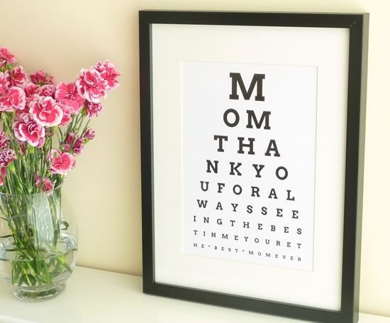 DIY Christmas Gifts For Mom
 DIY Eye Chart Personalized Mothers Day Gift