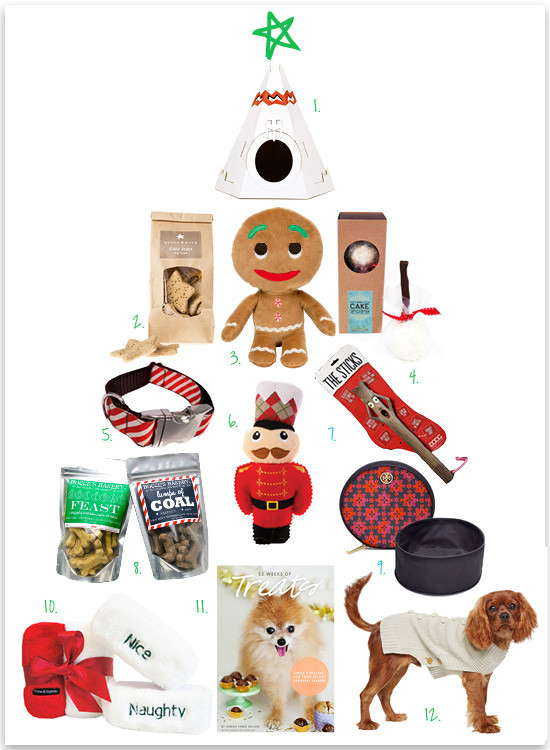 Dog Christmas Gift Ideas
 Pretty Fluffy