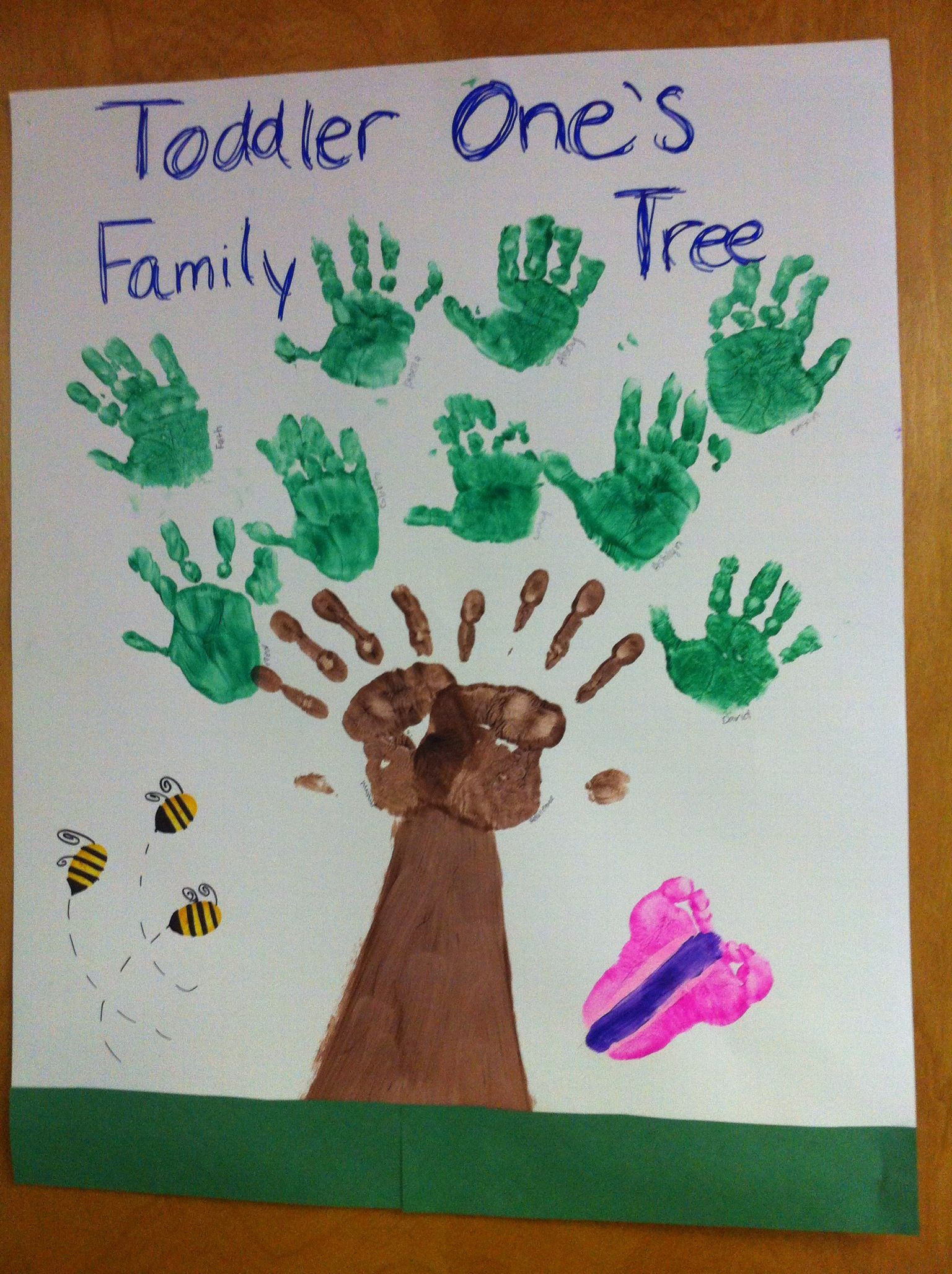 Family Themed Crafts For Toddlers
 Toddler family tree Toddler art projects