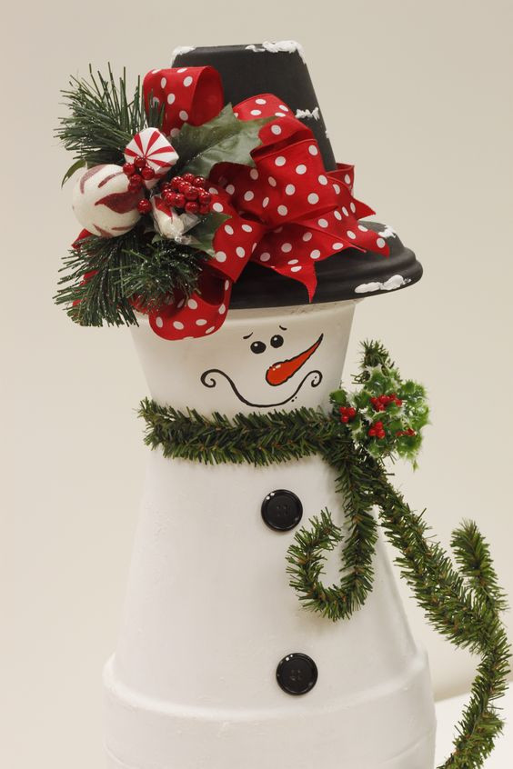 Flower Pot Christmas Crafts
 Clay Pot Snowman by Linda A C Moore Waldorf MD claypot