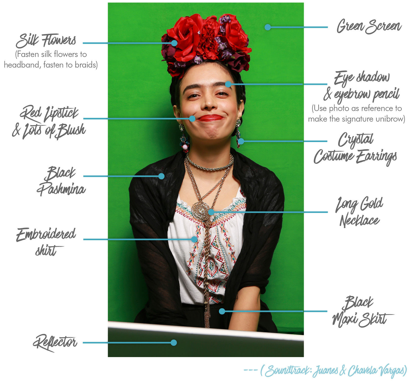 Frida Kahlo Costume DIY
 DIY Halloween Costume Series Iconic Women in History