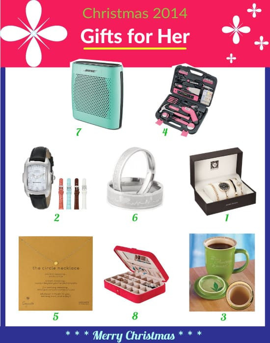 Gf Christmas Gift Ideas
 Top Christmas Gift Ideas for Girlfriend 2017