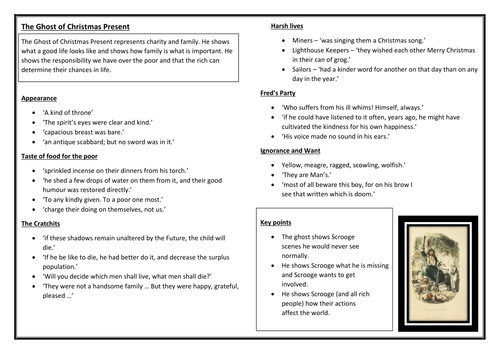 Ghost Of Christmas Present Quotes
 The Ghost of Christmas Present Revision Sheet A