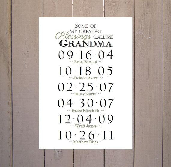 Grandmother Christmas Gift Ideas
 GRANDMA GIFT Grandchildren Birthday Dates by
