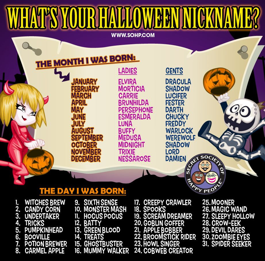 Halloween Party Names Ideas
 What’s Your Halloween Nickname Name quiz