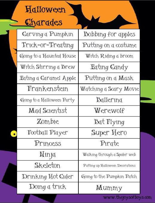 Halloween Party Names Ideas
 Charades names Halloween Pinterest