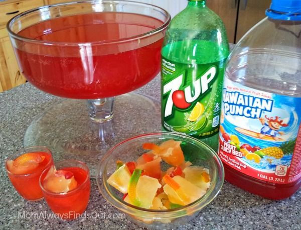 Halloween Party Punch Ideas
 100 Kids Punch Recipes on Pinterest