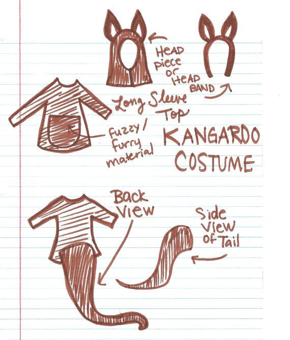 Kangaroo Costume DIY
 Reserved for Tara GCustom Made Kangaroo Costume by