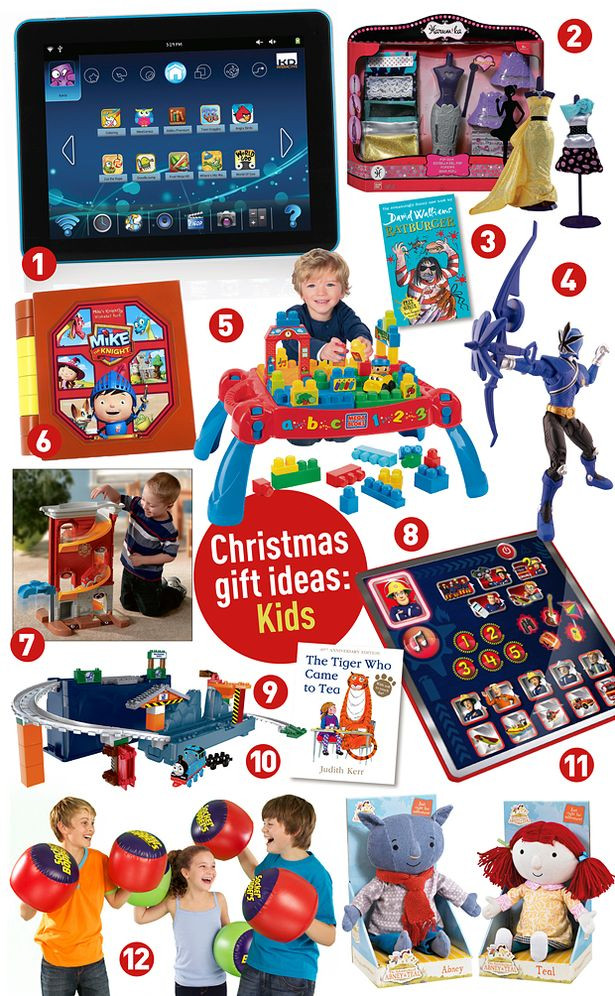 Kids Christmas Gift Ideas
 Christmas t ideas for children Adele s top 12 Adele