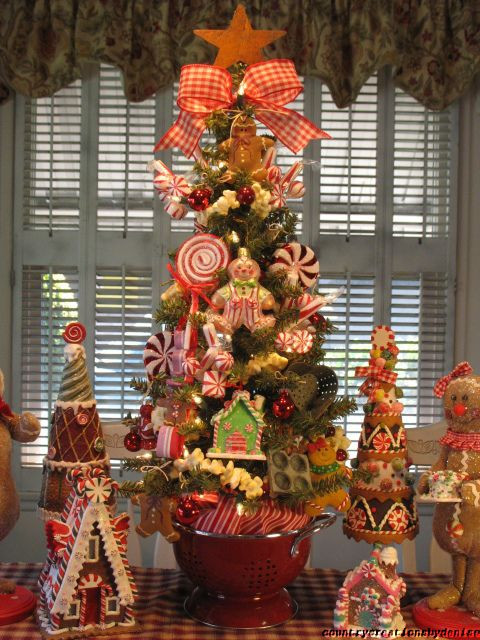 Kitchen Christmas Trees
 Primitive Gingerbread Candy Kitchen Christmas Tree Created