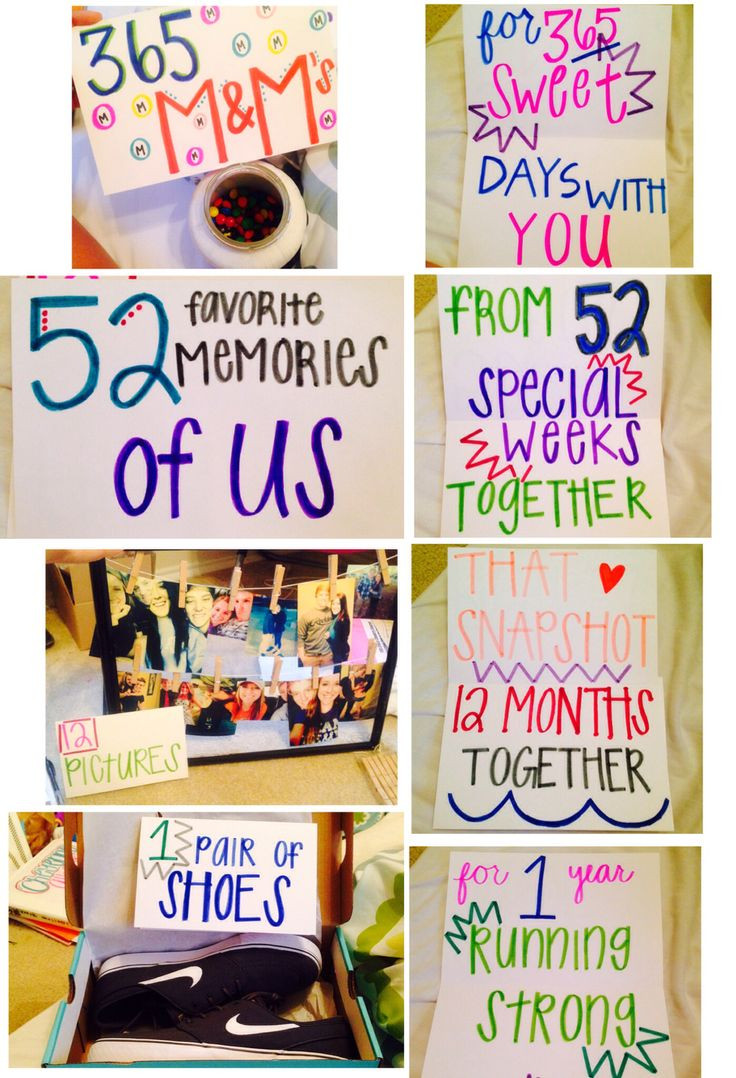 One Year Gift Ideas For Boyfriend
 1000 ideas about Boyfriend Anniversary Gifts on Pinterest