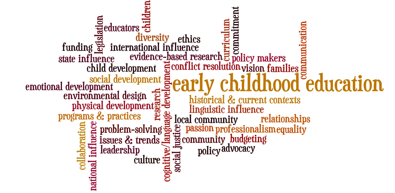 Quote About Early Childhood Education
 Early Childhood Education Awareness