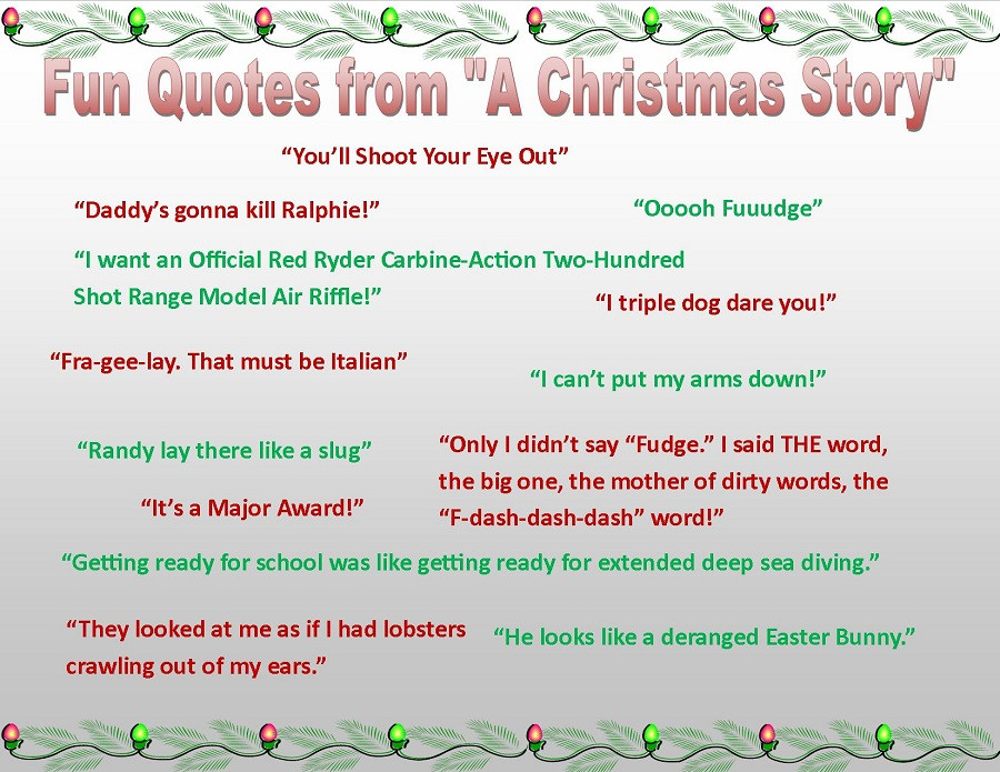Quote From A Christmas Story
 A Christmas Story Touring the Cleveland House Top Ten