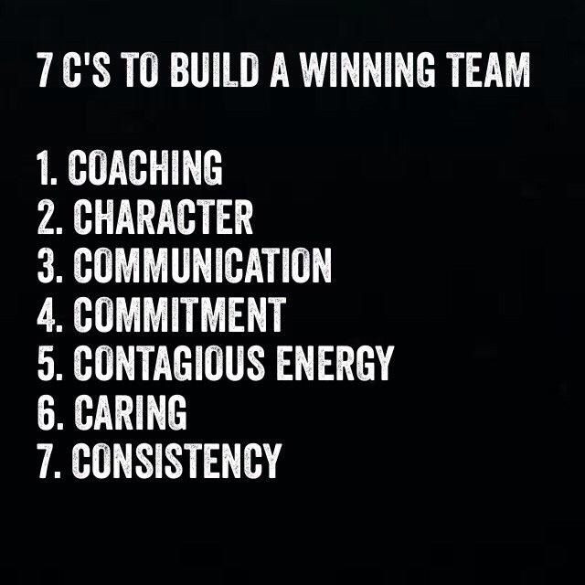 Quotes About Leadership And Teamwork
 Best 25 Team building quotes ideas on Pinterest