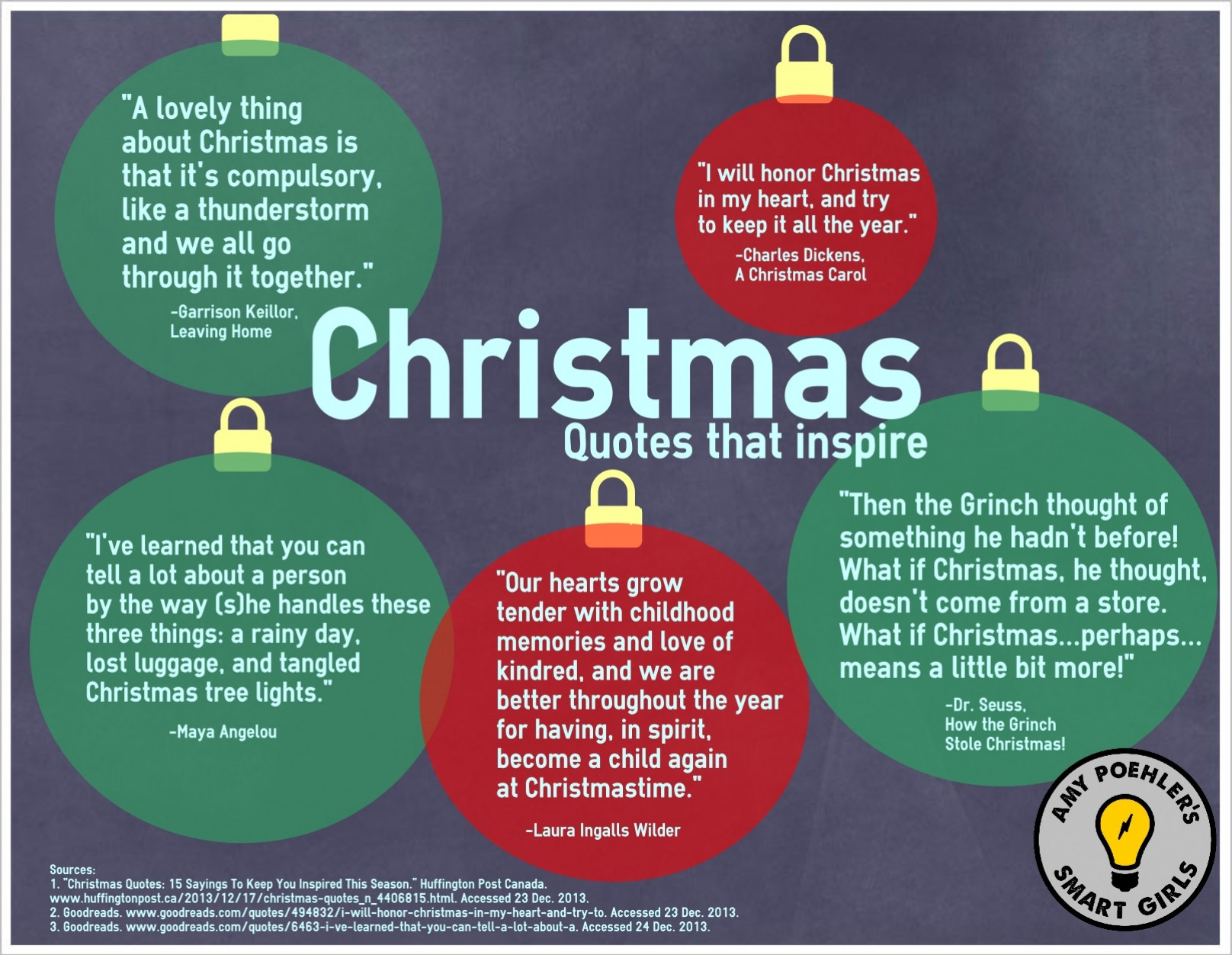Spirit Of Christmas Quotes
 Quotes About Holiday Spirit QuotesGram