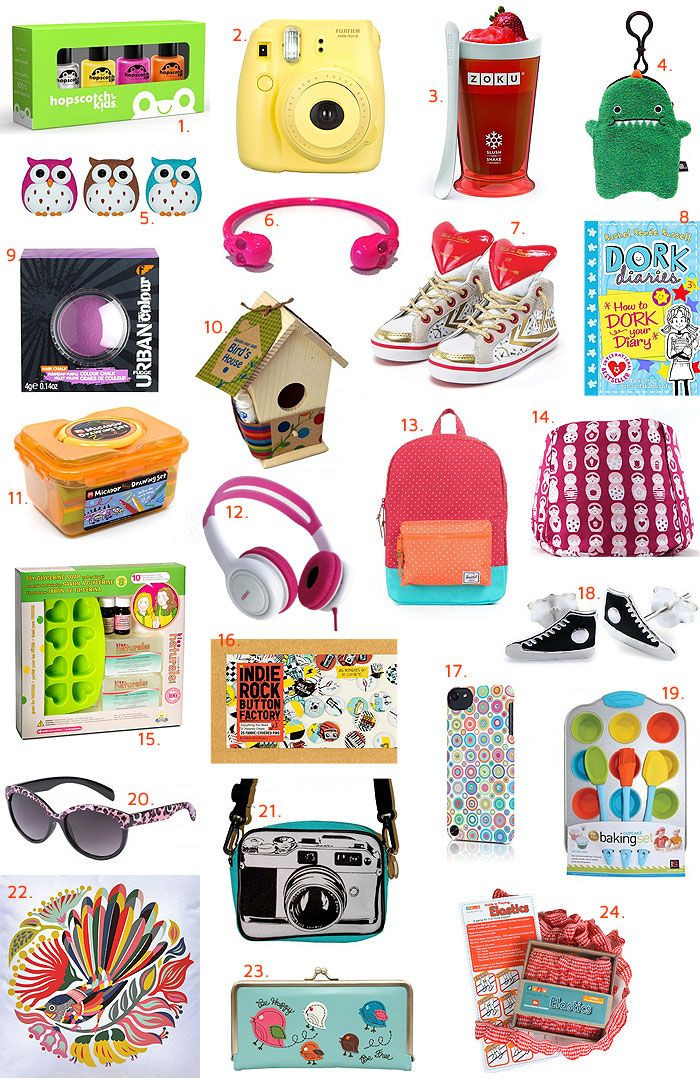 Teenage Girl Christmas Gift Ideas
 Christmas Gift Ideas For Teens – Pelfusion