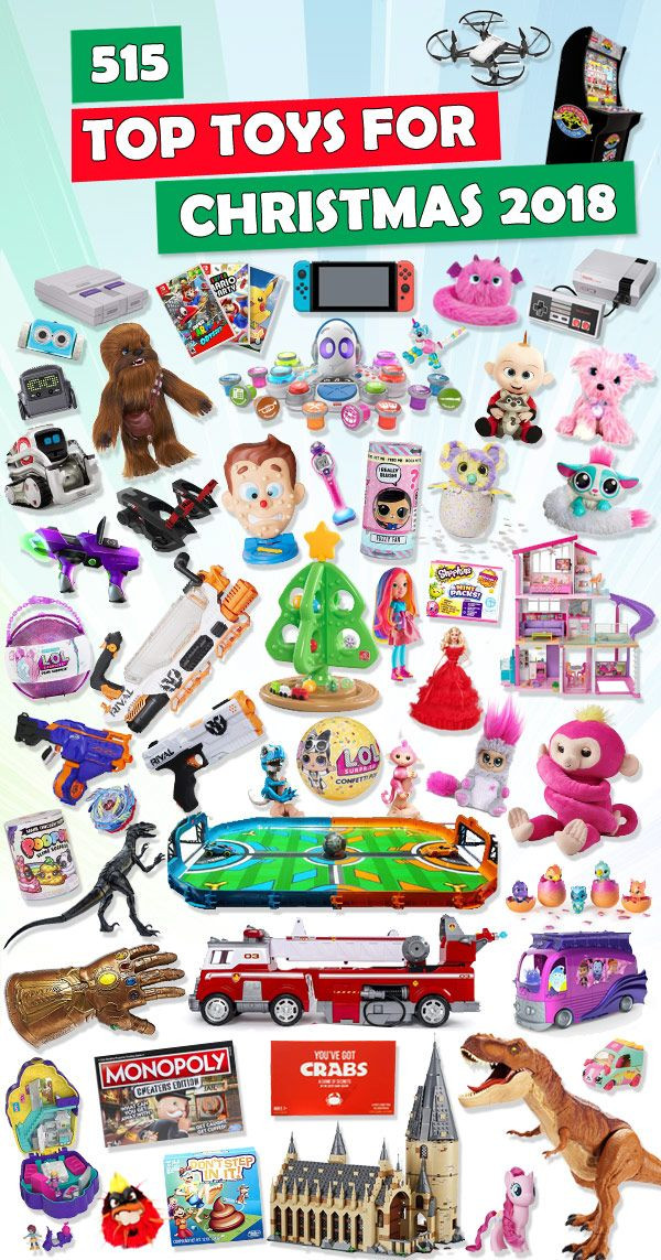 Top Christmas Gift Ideas 2019
 Top Toys For Christmas 2019 Christmas Gifts